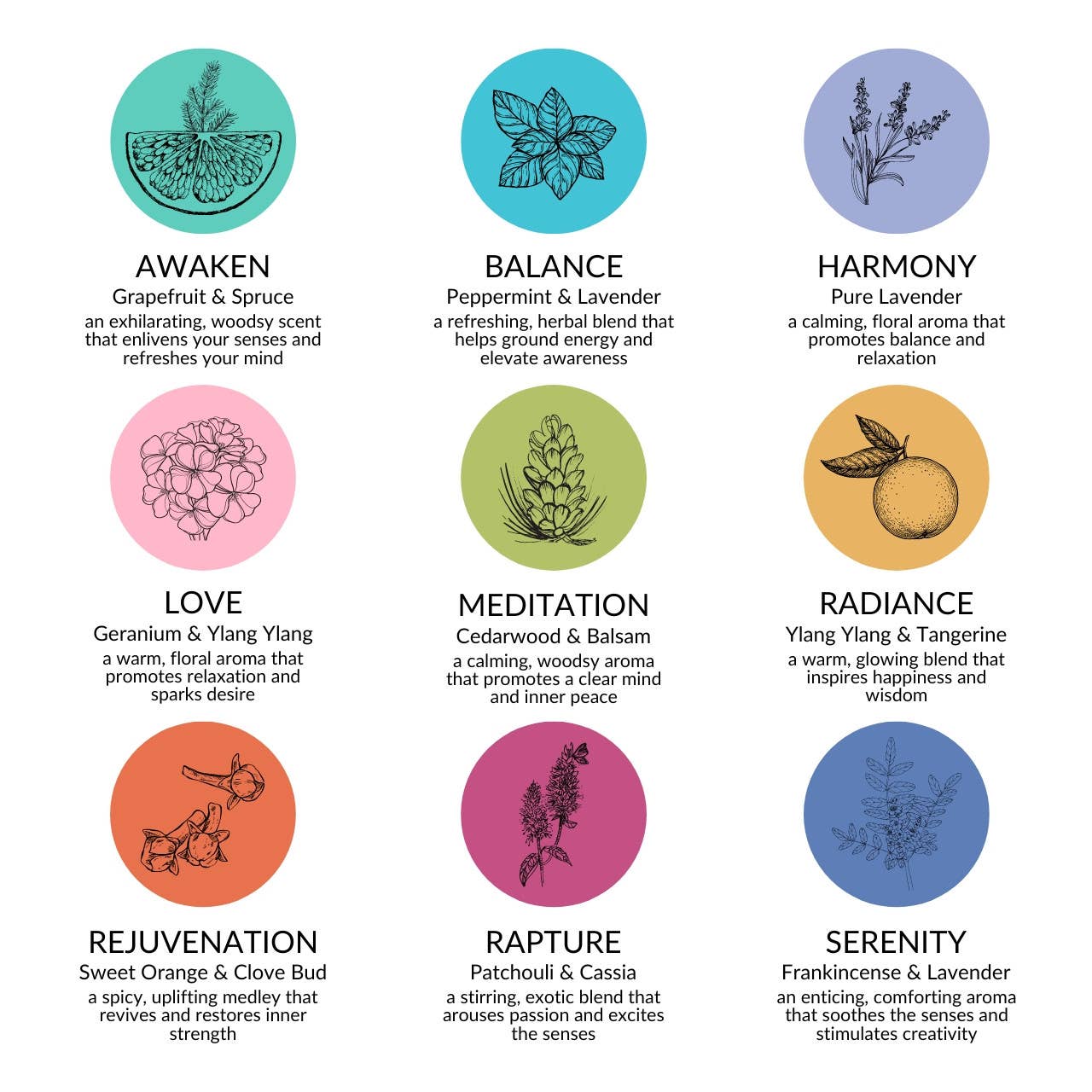 Beeswax Pillar Candles – Aromatherapy – 3 Sizes, 10 Scents